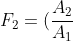 F_2=(\frac{A_2}{A_1})F_1